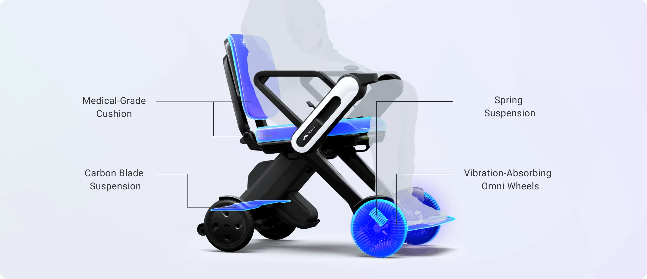 WHILL C-Lite Folding Carbon Electric Wheelchair